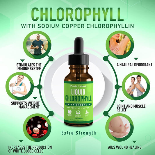 Liquid Chlorophyll