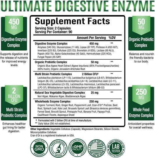 Digestive Enzymes