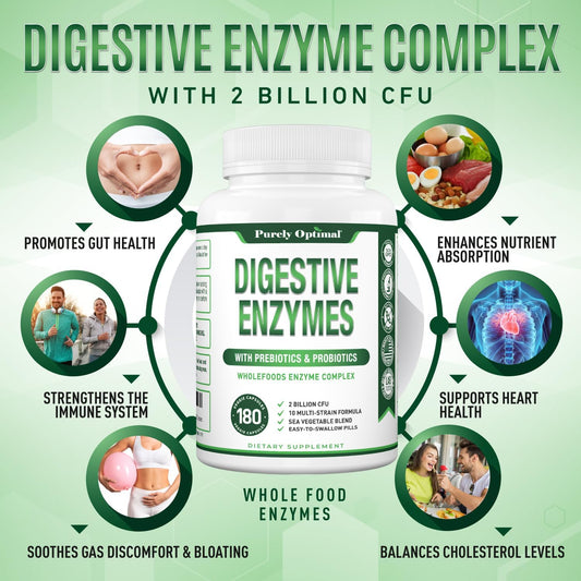 Digestive Enzymes