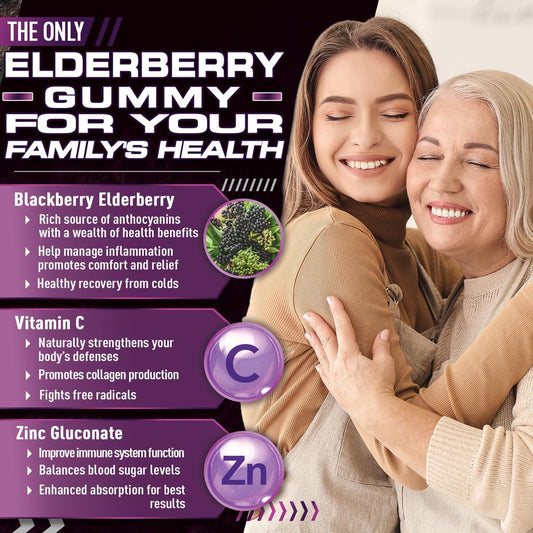 Elderberry Gummies