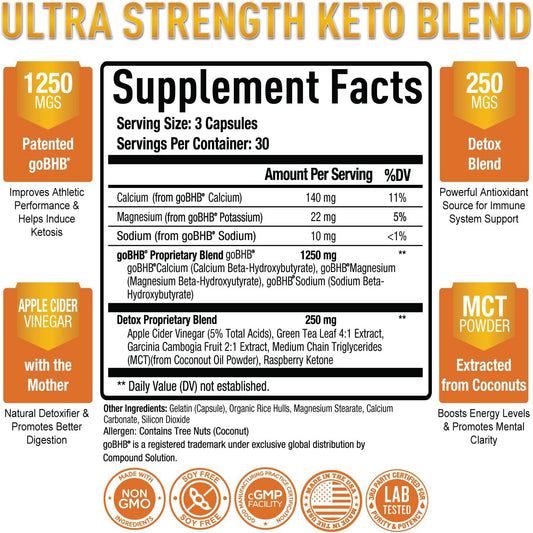 Keto + Apple Cider Vinegar